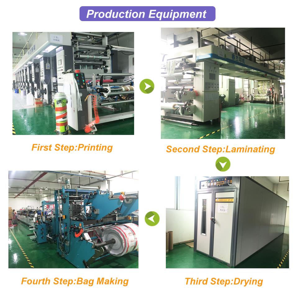 Ntau Cov Khoom1 Production Equipment1